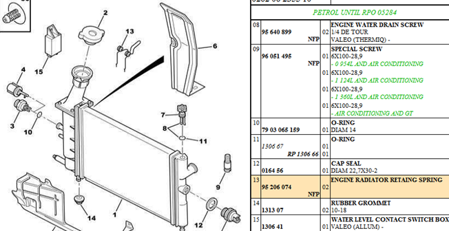 Citroen AX Radiator Retaining Spring 95206074