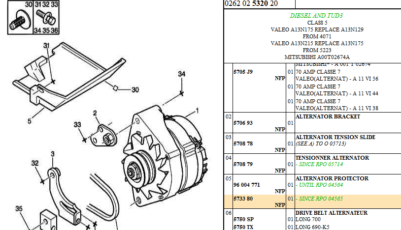 Citroen AX Diesel And TUD3, Alternator Protector, 5733 80, 573380