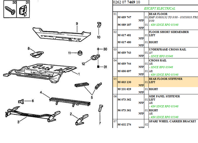 Citroen AX Rear Floor Reinforcement Stiffner, 95603130