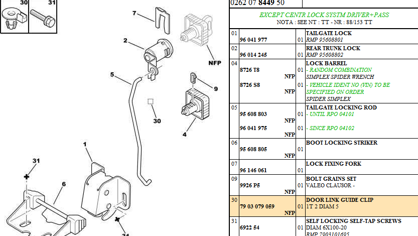 Citroen AX door link guide clips 7903079059