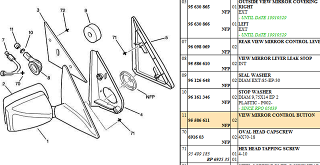 Citroen AX Mirror Control End Cap, 95 586 611