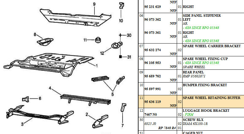 Citroen AX spare wheel retaining buffer 95636119