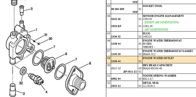 Citroen AX Water Flange Outlet Thermostat, 133644