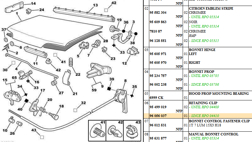Citroen AX Bonnet Emblem Retaining Clips, 96 056 037, 96056037