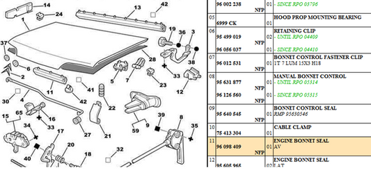 Citroen AX Bonnet Rubber Seal, 95634789, 96098409