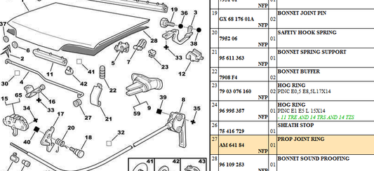 Citroen AX GT, GTi, Sport, Forte Bonnet Prop/ Stay Joint Ring, AM64184