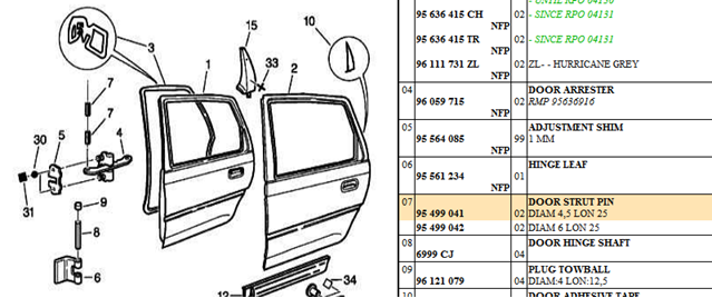 Citroen AX Front And Rear Strut Door Pins, 95 499 041, 95499041