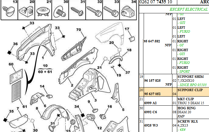 Citroen AX GT, GTi, Sport, Forte, 'L-Shaped' Clips, 95 637 052, 95637052