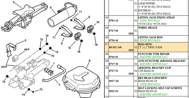 Citroen AX Spare Wheel Brace Clip, 96031149