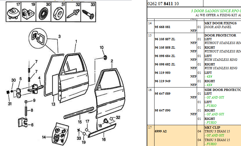 6999A2 - Citroen AX Side Panel Moulding Trim Clips