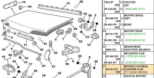Citroen AX Bonnet Stay Clip, 96012531