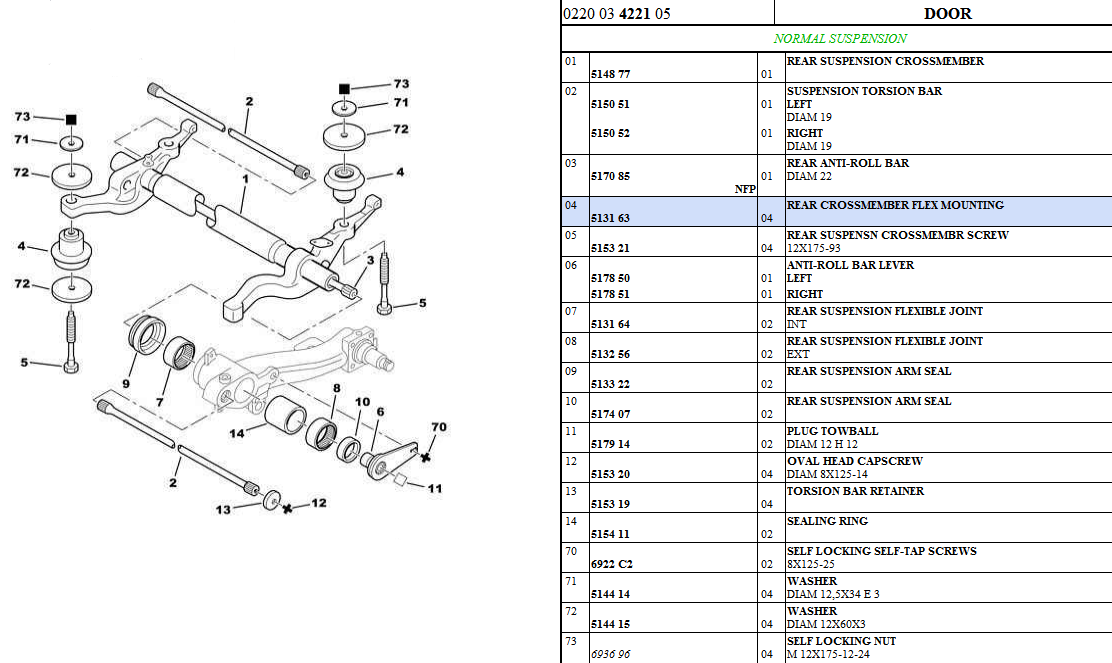 Genuine Citroen AX/106/ GTI Torsion Bar Seal Kit