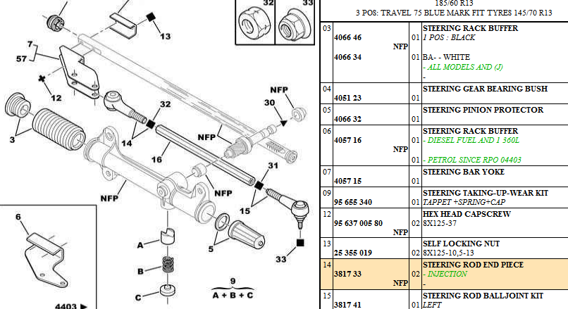 Citroen AX Steering Rod End Piece, 3817 33, 381733