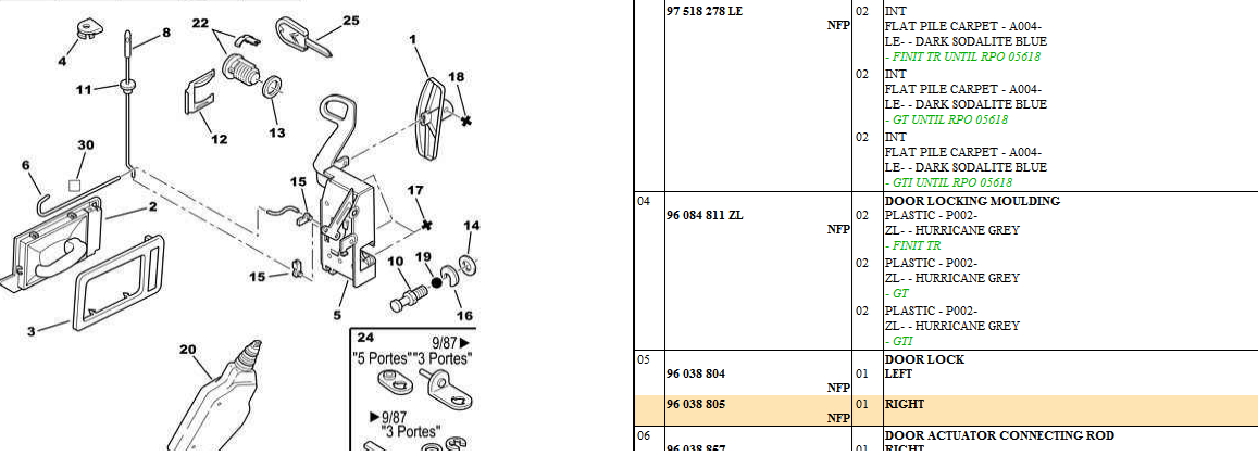 Citroen AX Right Side Door Catch Lock, 96 038 805