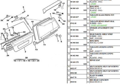 Citroen AX GT Spoiler Bracket Set, 95636425, 95638627