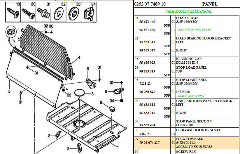 Citroen AX Body / Floor Blanking plug, 79 030 742 17,7903074217