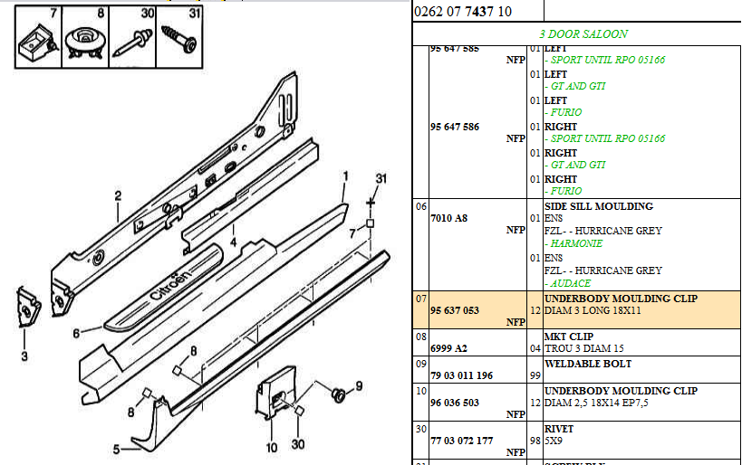 Citroen AX Moulding Body Clip, 96036503, 96 036 503