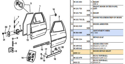 Citroen AX Door Hinge Shaft, 6999CJ