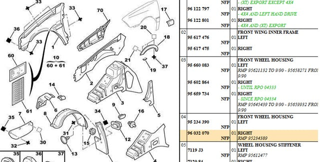 Citroen AX Inner Wing Panel, 96 032 070, 96032070