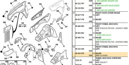 Citroen AX Inner Wing Panel, 96 032 070, 96032070